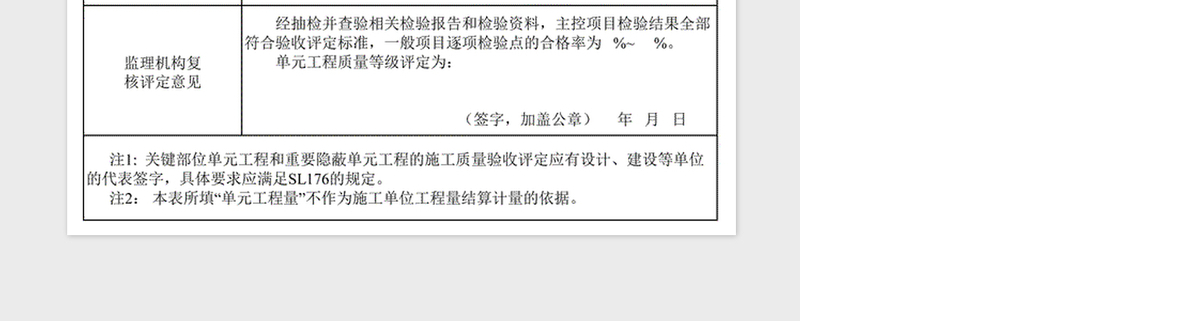 2021年干砌石护坡单元工程质量验收评定表
