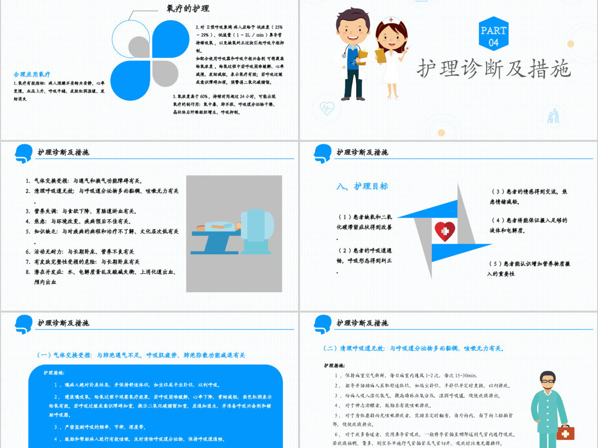 呼吸衰竭的护理查房PPT 呼吸衰竭的护理查房PPT