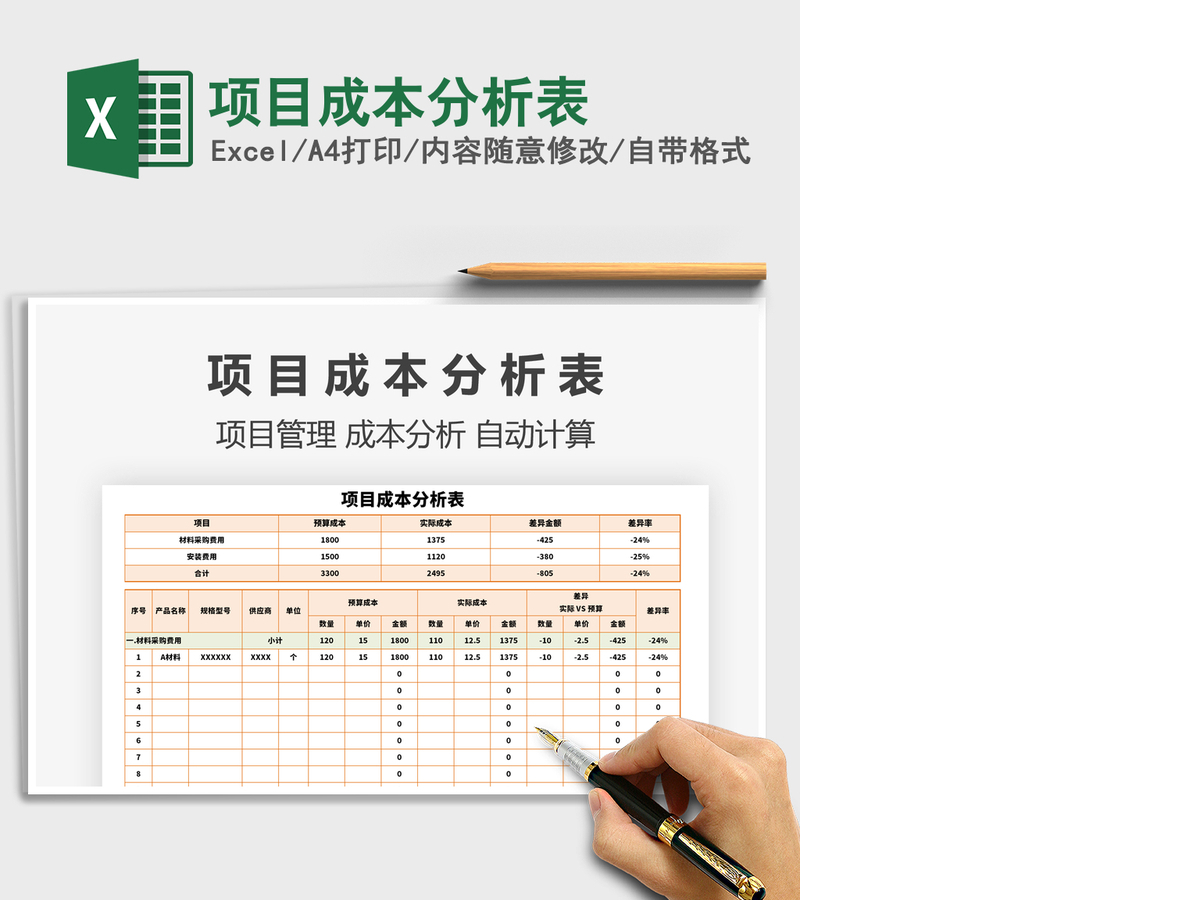 2021年项目成本分析表 2021年项目成本分析表