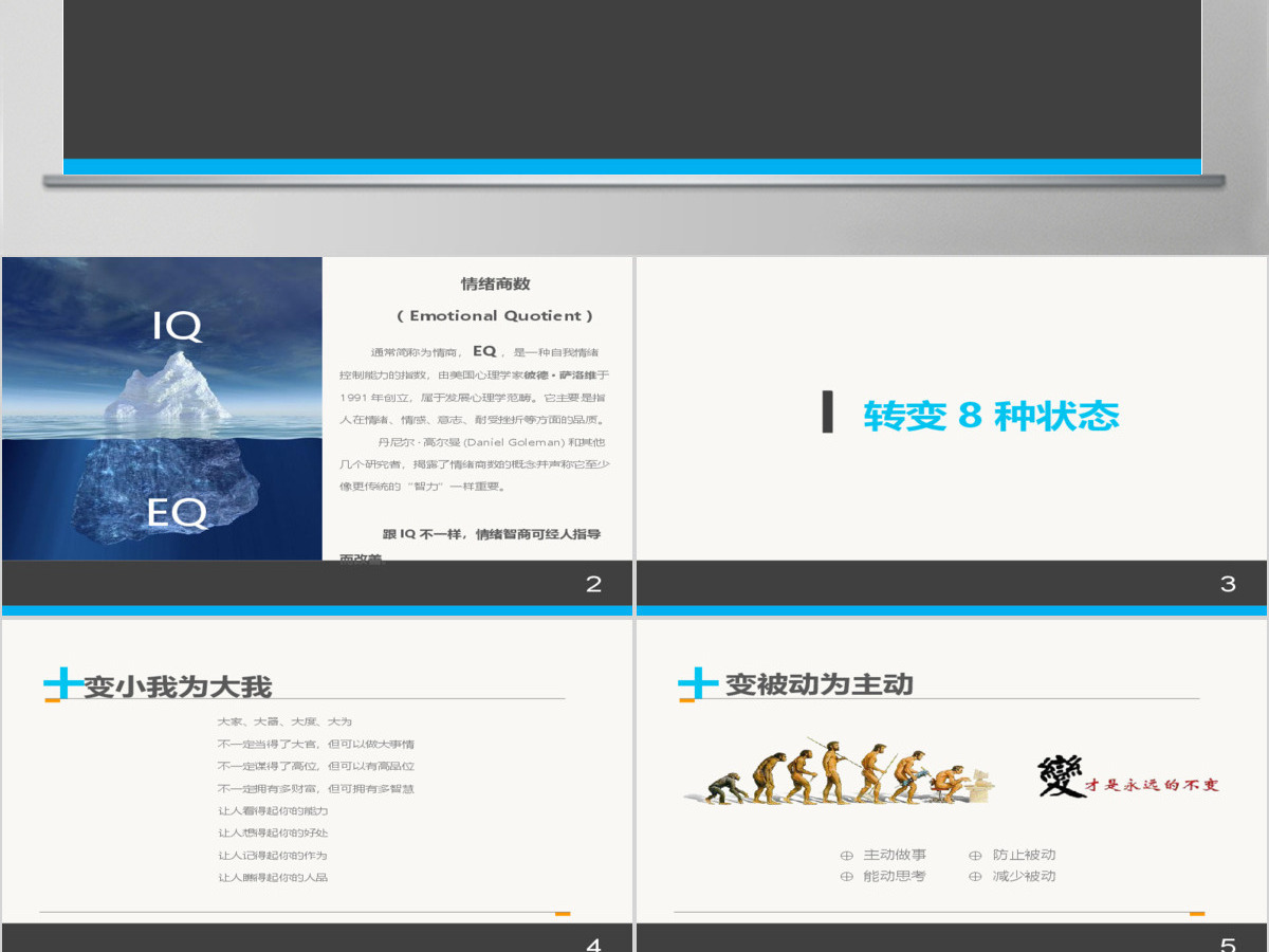 情商管理与沟通技巧