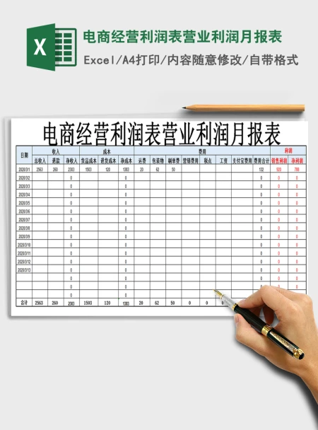 2021年电商经营利润表营业利润月报表 2021年电商经营利润表营业利润月报表