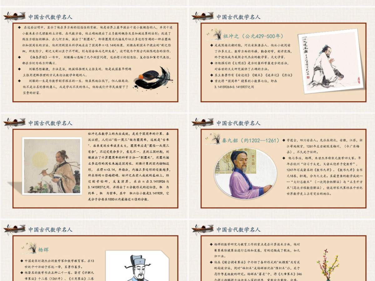 历史近代史数学名人介绍主题班会PPT模板 历史近代史数学名人介绍主题班会PPT模板