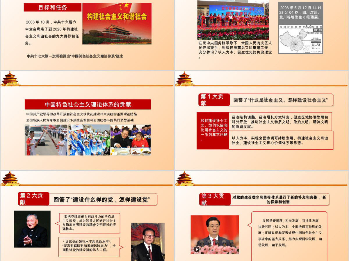 立体大气建党96周年建党节PPT 立体大气建党96周年建党节PPT
