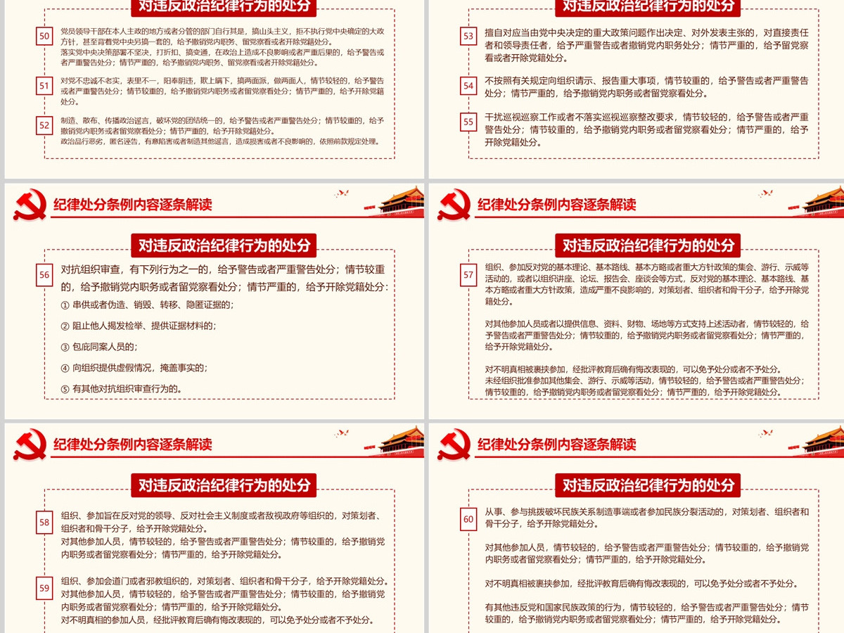 原创学习解读中国共产党纪律处分条例党课PPT-版权可商用 原创学习解读中国共产党纪律处分条例党课PPT-版权可商用