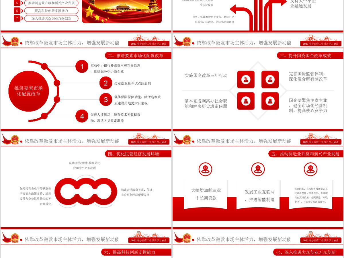 大气2020全国两会政府工作报告学习解读ppt 大气2020全国两会政府工作报告学习解读ppt