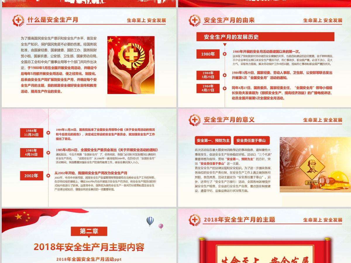 2018年安全生产月PPT精讲解读