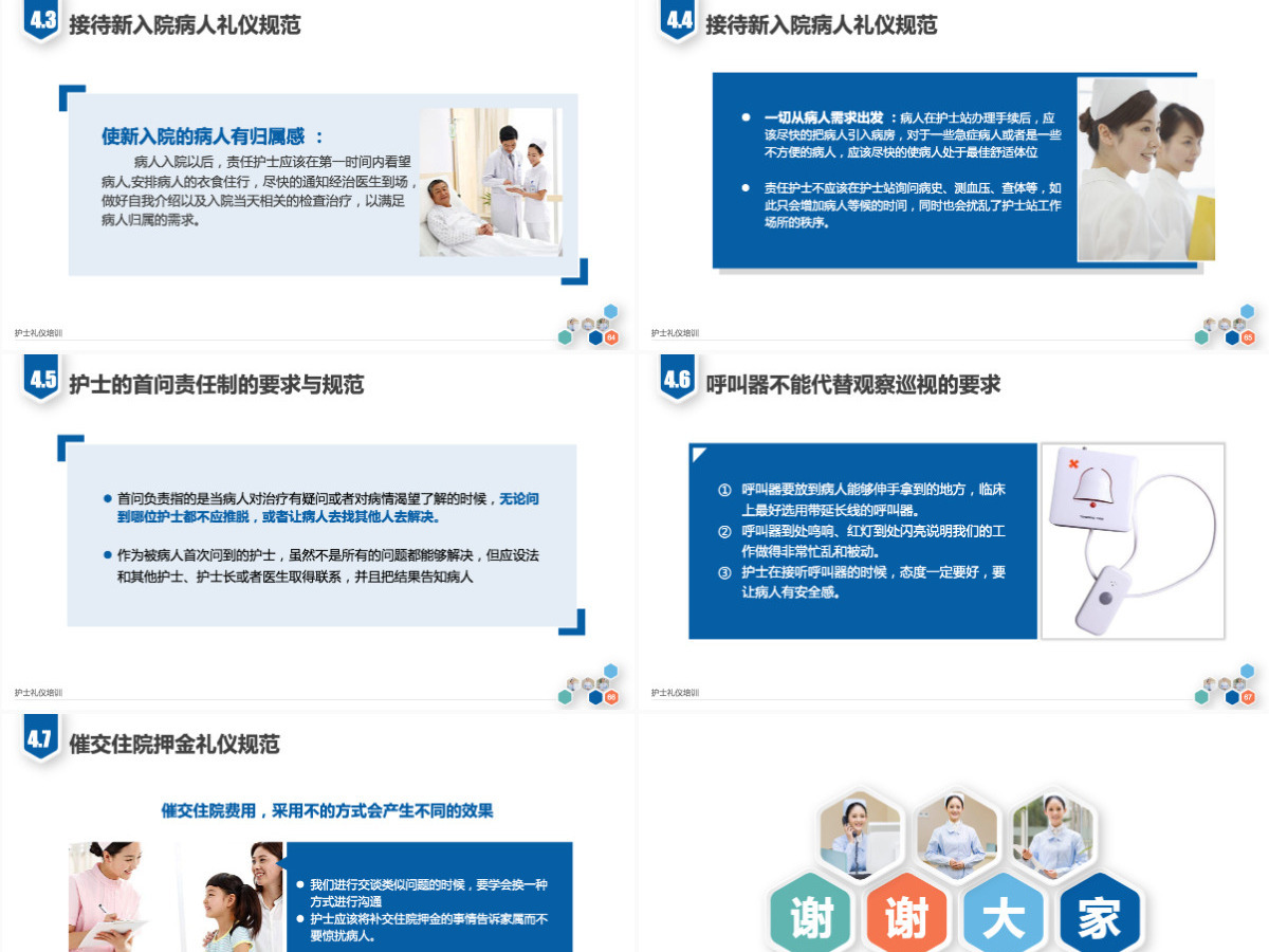 框架超级完整护士礼仪培训PPT