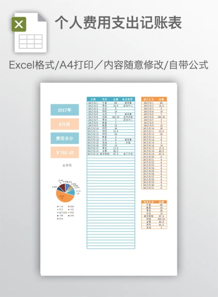 个人费用支出记账表