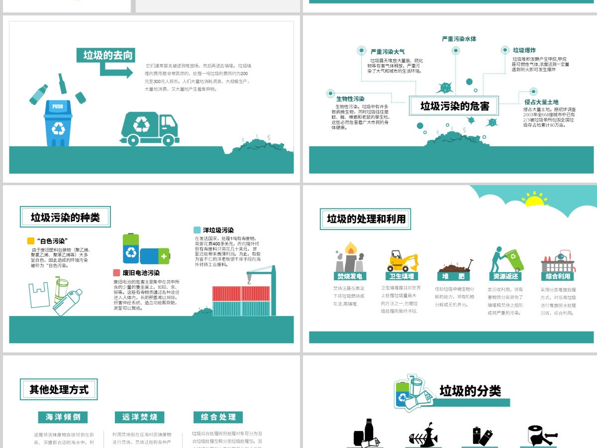 2020年可爱卡通爱护环境保护地球做好垃圾分类PPT