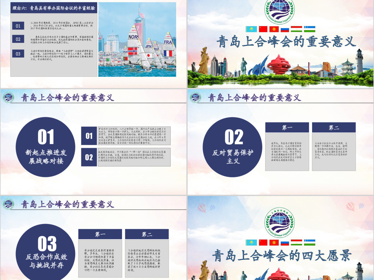 学习解读上合组织青岛峰会PPT模板