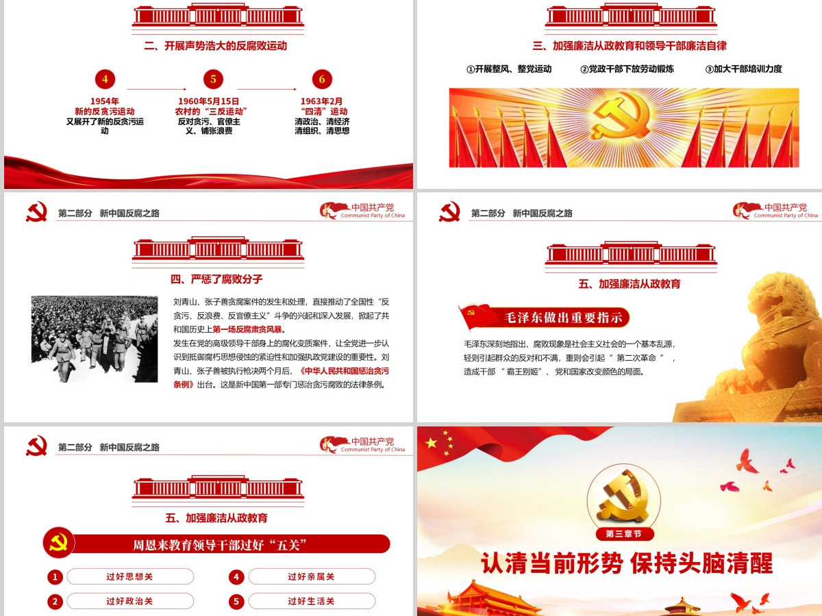 严守党纪廉洁奉公党风廉政PPT