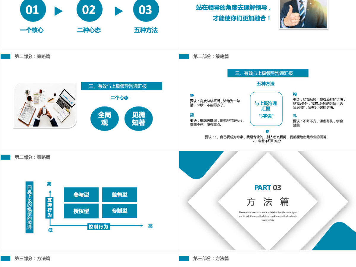 蓝色商务风2022优秀管理者的有效沟通管理者如何带好团队培训系列课程PPT模板