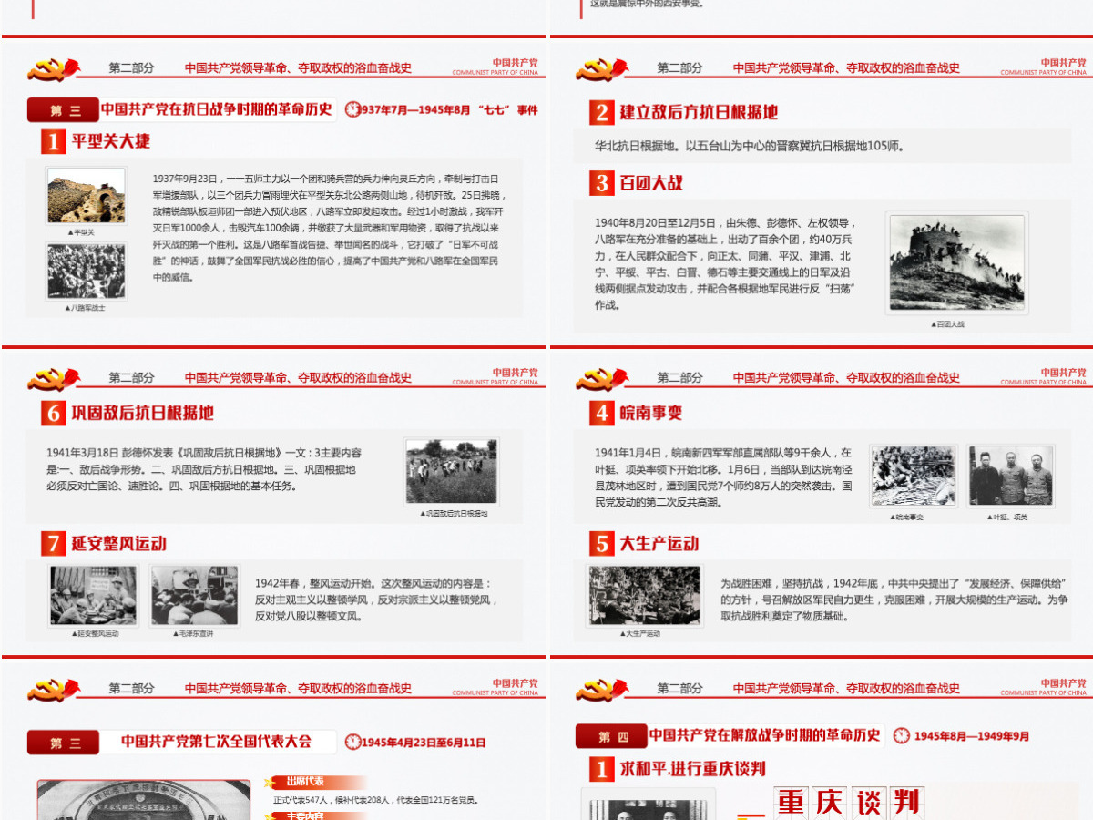 2021从开天辟地到百年风华庆祝建党100周年专题党课PPT模板-含讲稿