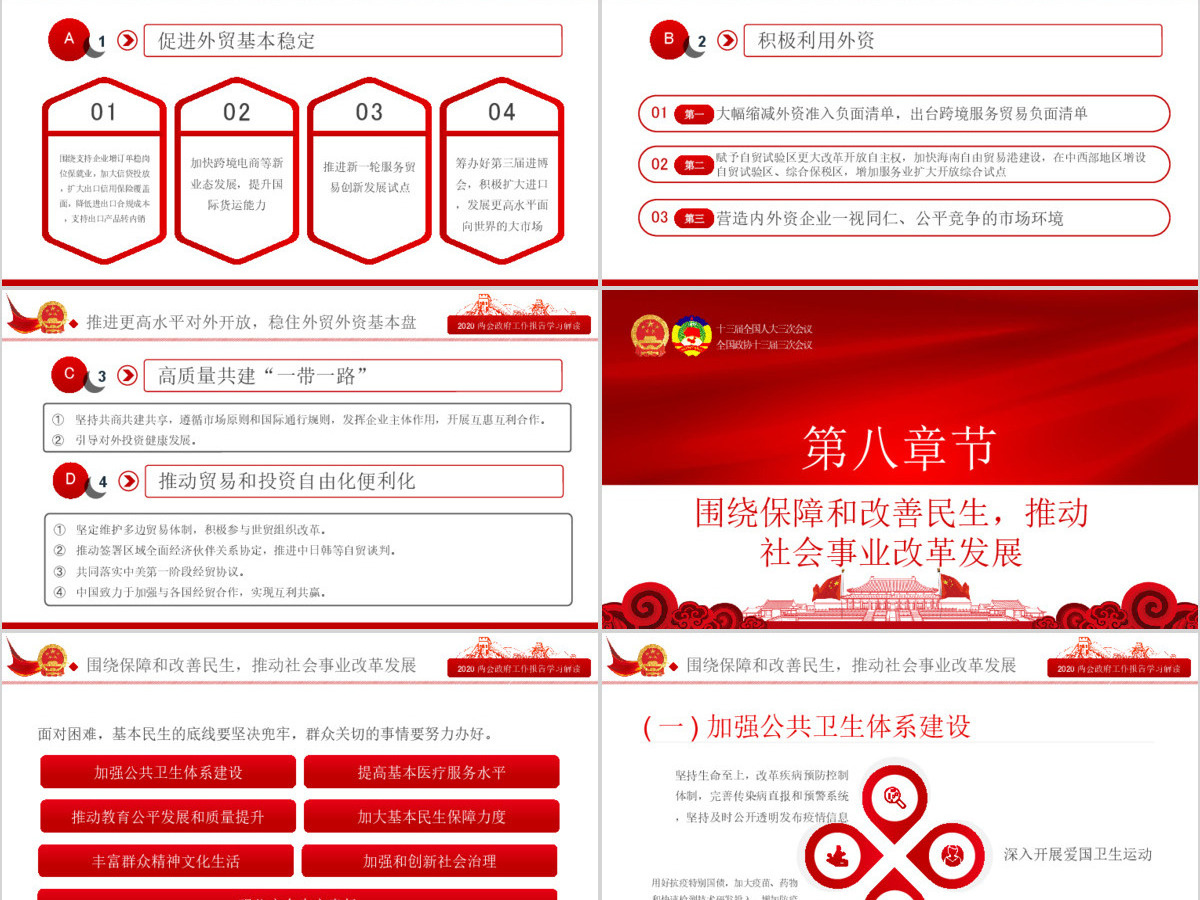 2020全国两会政府工作报告学习解读ppt-含讲稿 2020全国两会政府工作报告学习解读ppt-含讲稿