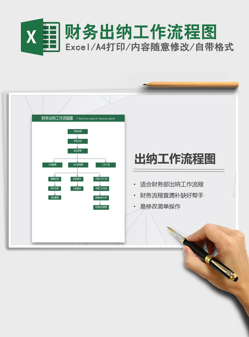 2021年财务出纳工作流程图