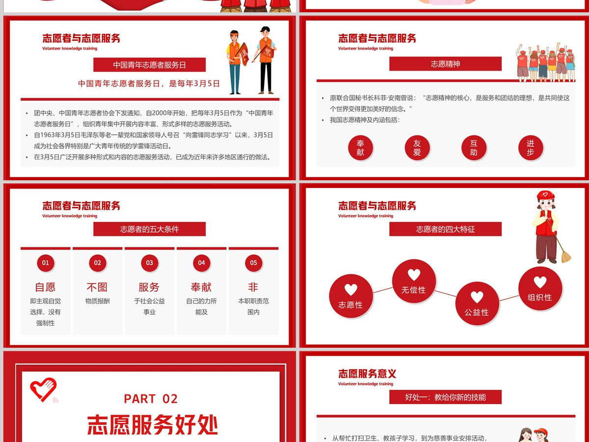 2023志愿服务培训先行PPT卡通风青年志愿者专业知识培训课件模板下载 2023志愿服务培训先行PPT卡通风青年志愿者专业知识培训课件模板下载