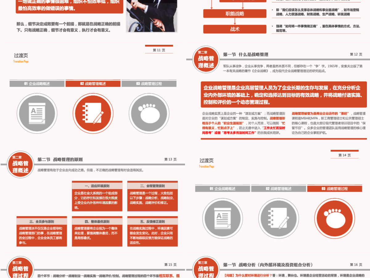 企业战略管理行业PPT模版 企业战略管理行业PPT模版