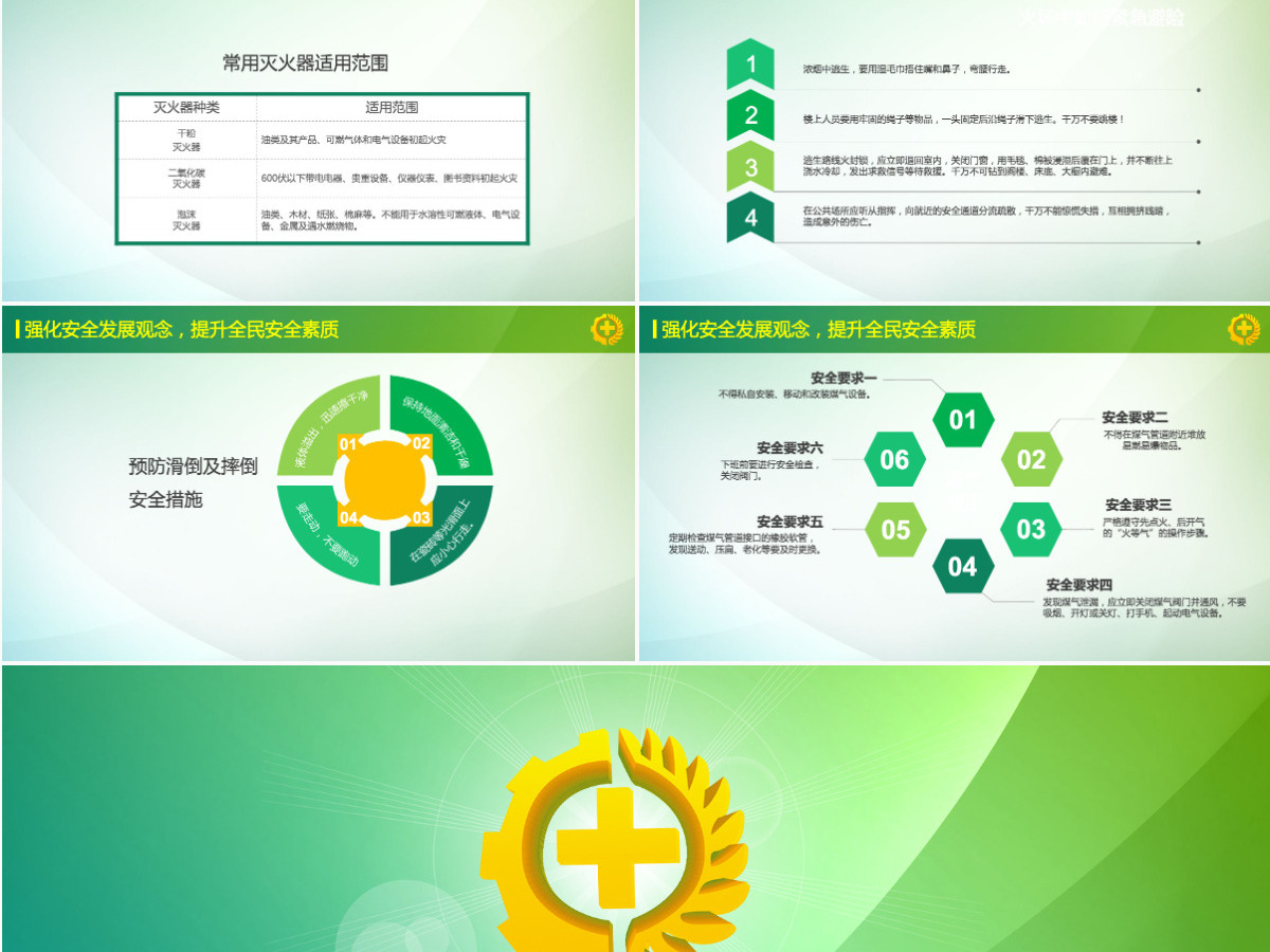 2024安全生产学习培训PPT模板