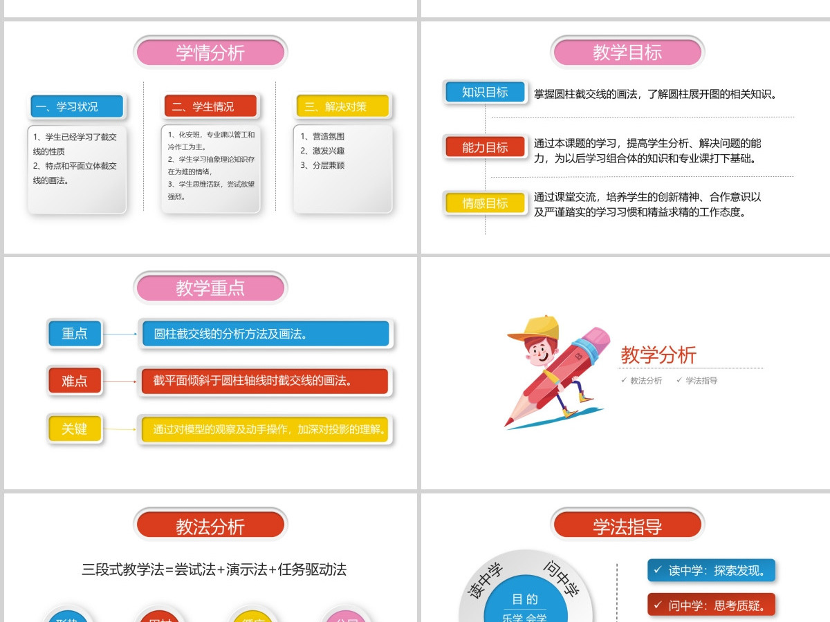 教师通用说课PPT 教师通用说课PPT