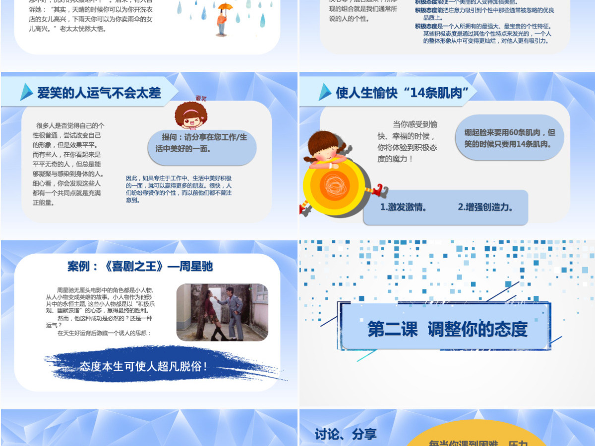 企业文化团队建设员工管理培训心态培训课件ppt模板 企业文化团队建设员工管理培训心态培训课件ppt模板