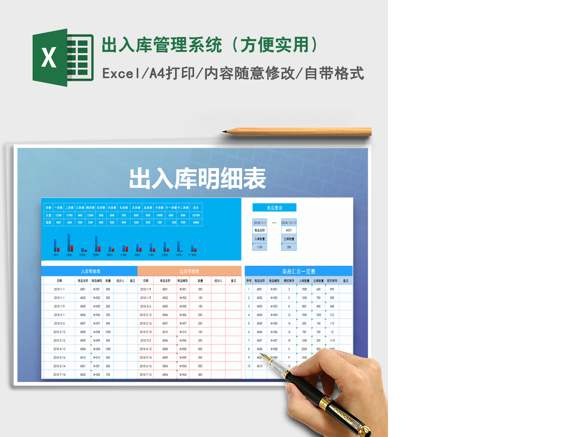 2021年出入库管理系统(方便实用) 2021年出入库管理系统(方便实用)