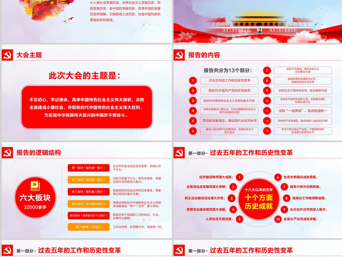 2019党的十九大精神PPT模板--含讲稿 2019党的十九大精神PPT模板--含讲稿