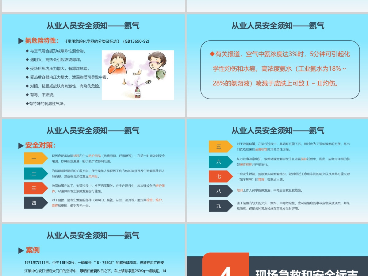 2020安全生产月培训课程PPT模板 2020安全生产月培训课程PPT模板