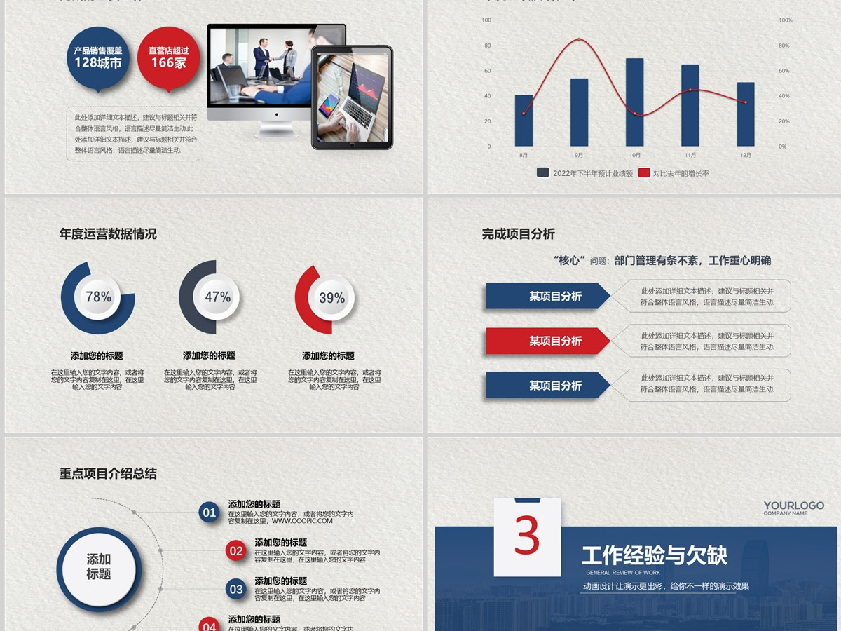 2023企业年终报告总结工作计划ppt