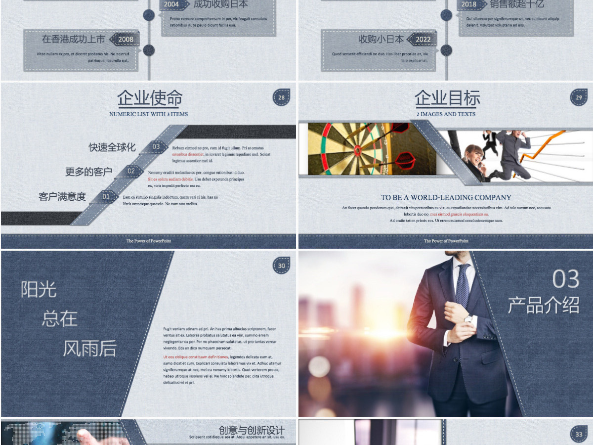 高端牛仔英伦风项目介绍产品推广PPT模板 高端牛仔英伦风项目介绍产品推广PPT模板