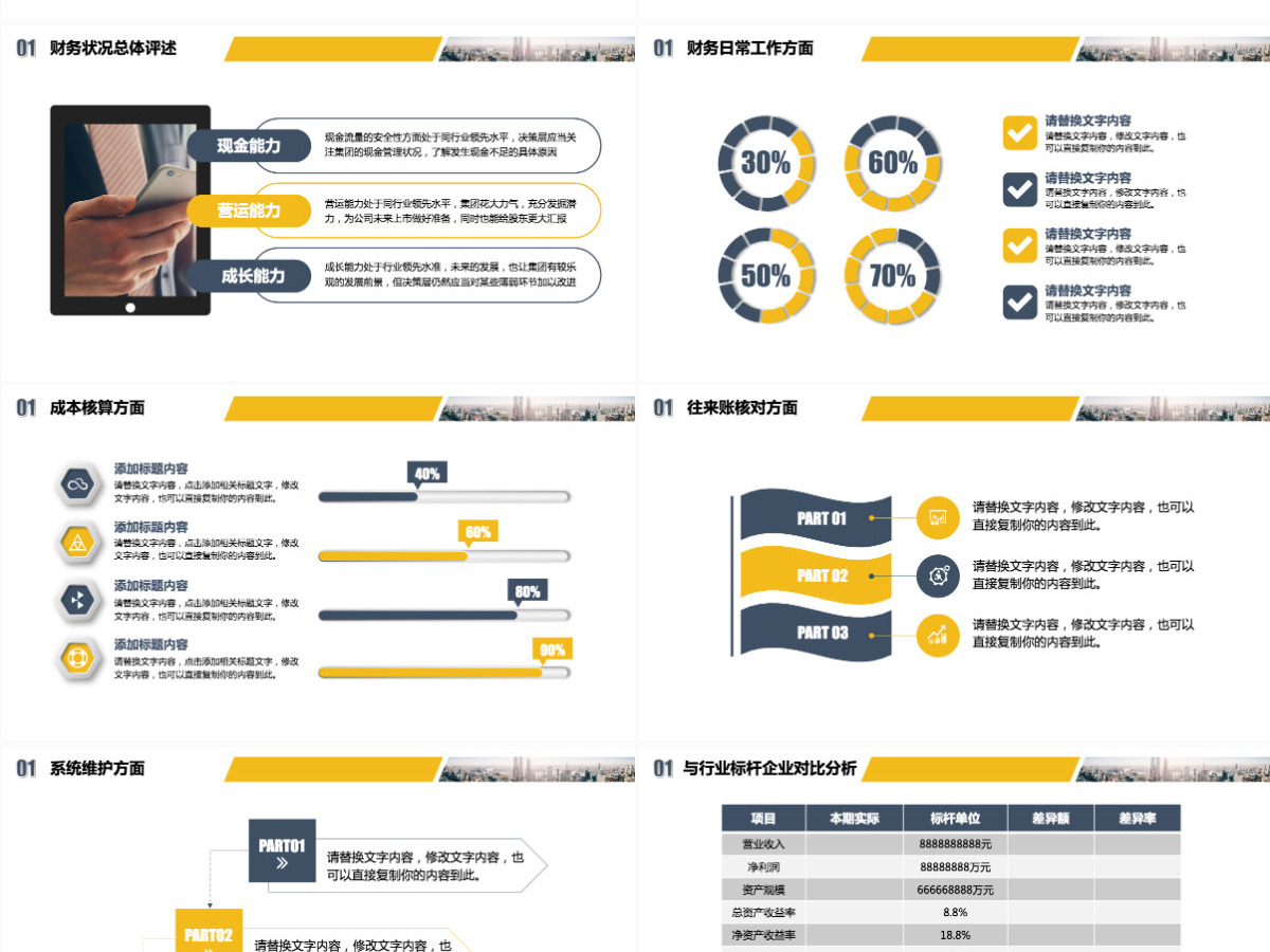 财务分析企业财务报表管理年终总结报告
