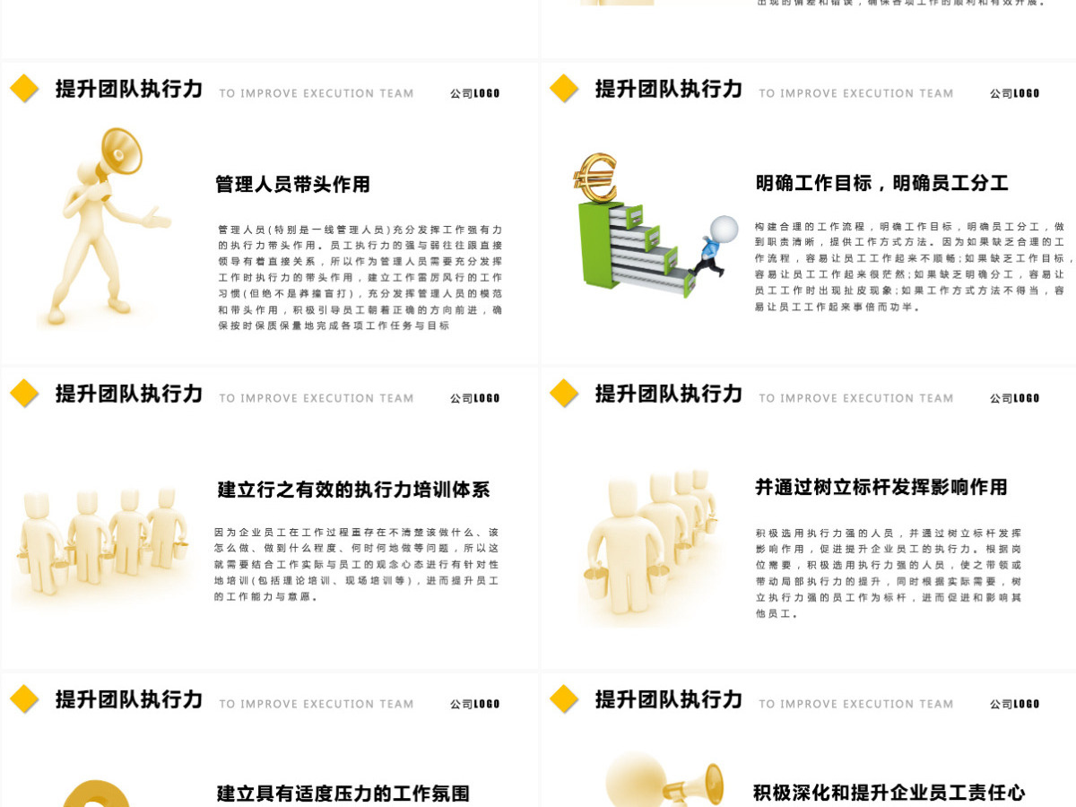 公司团队建设管理培训PPT模板 公司团队建设管理培训PPT模板