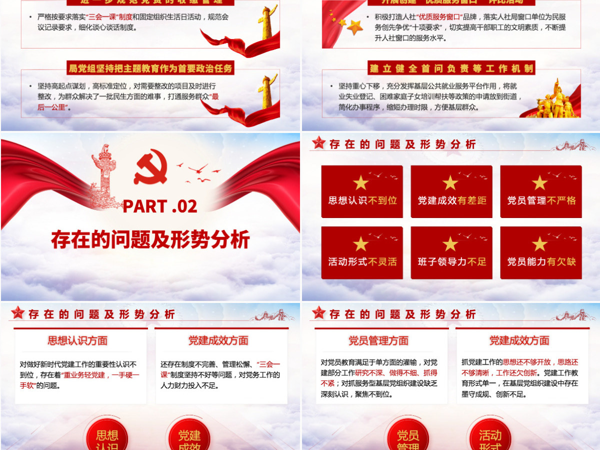 2022基层党建工作总结汇报红色党政风党员干部不忘初心牢记使命工作总结专题党课课件模板PPT