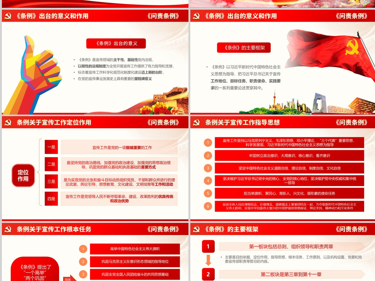 2019修订版中国共产党问责条例党员教育党课ppt模板--含讲稿