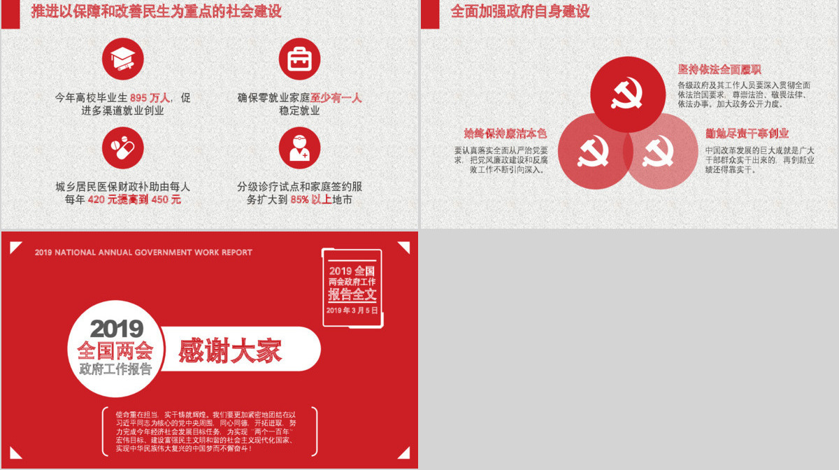2017全国两会政府工作报告全文ppt