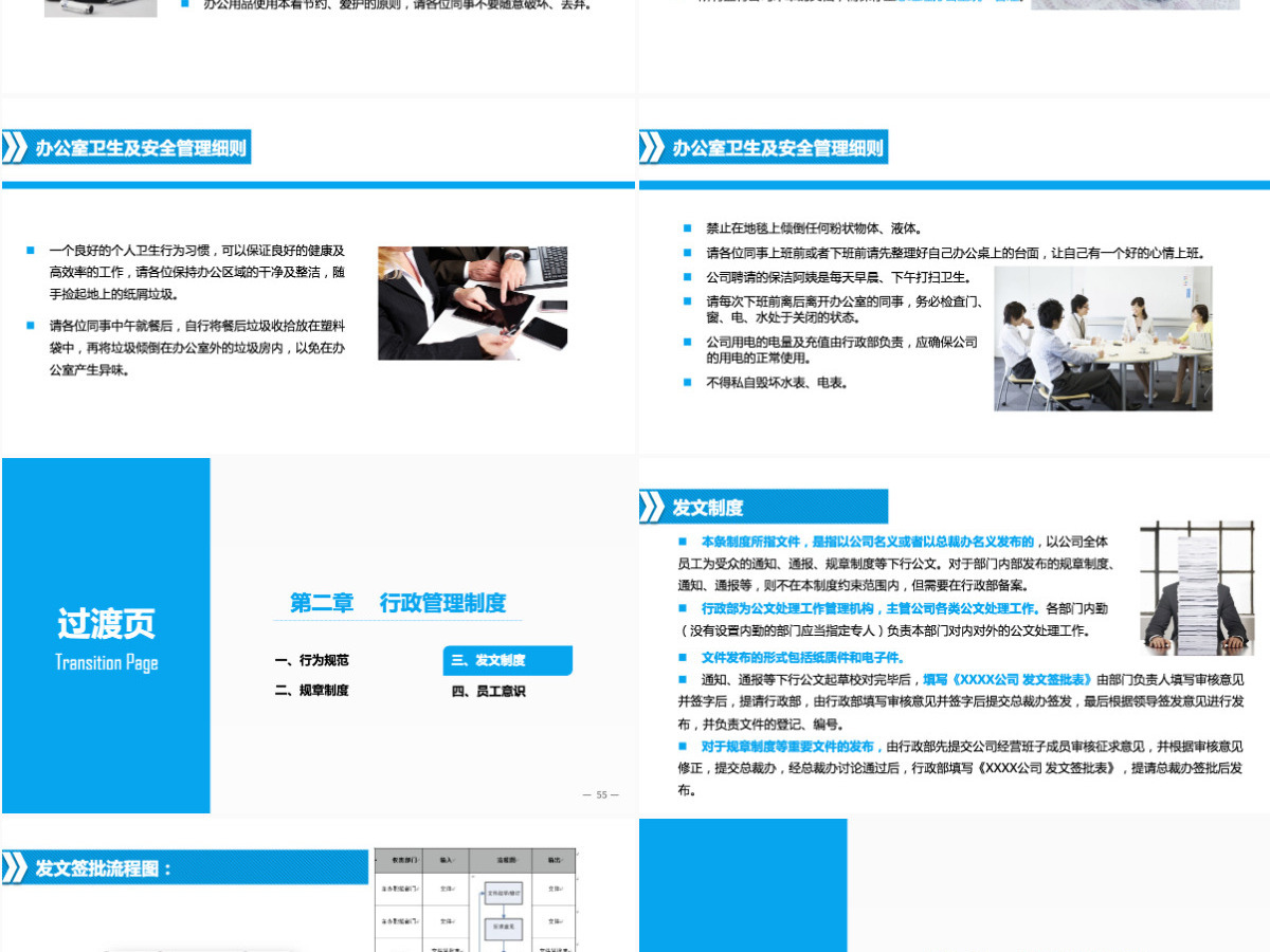 入职培训之员工手册蓝色通用经典PPT模板 入职培训之员工手册蓝色通用经典PPT模板