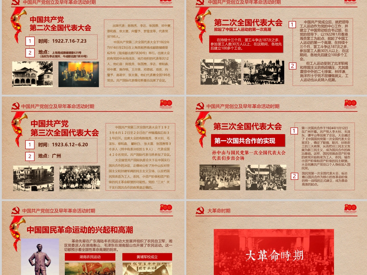 2021大气建党节100周年PPT模板--含讲稿