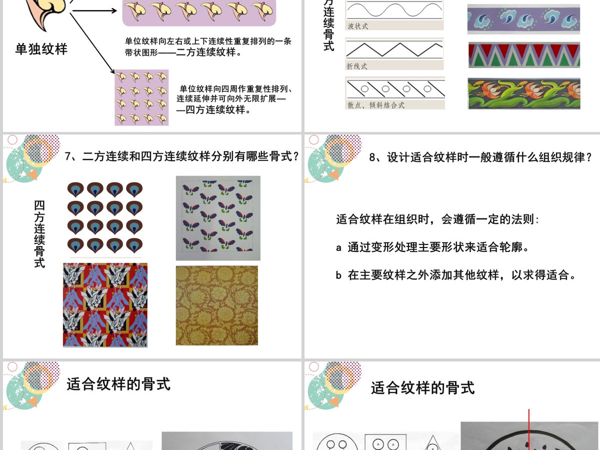 初中美术《生活中的纹样》课件ppt