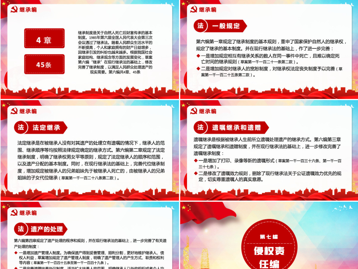 中华人民共和国民法典草案解读党课PPT 中华人民共和国民法典草案解读党课PPT