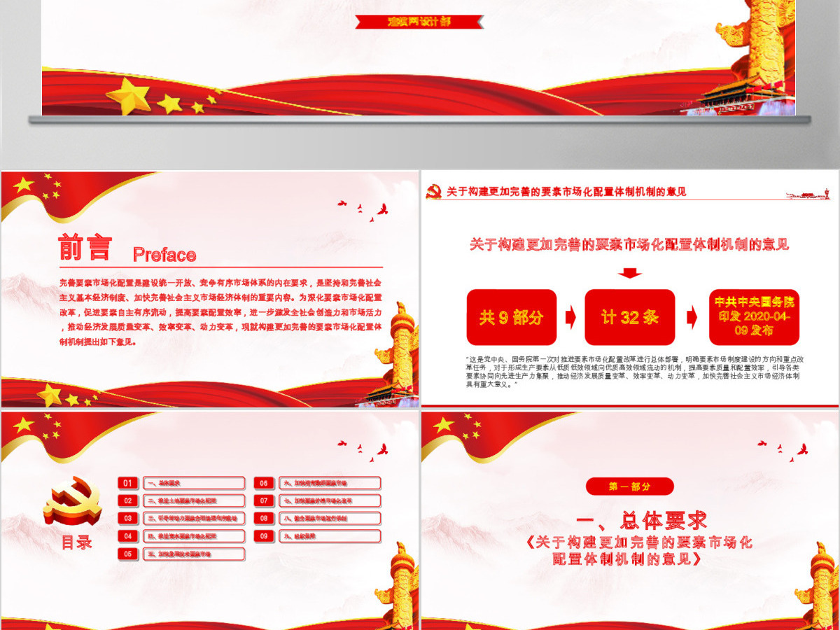 原创学习解读中共中央国务院关于构建更加完善的要素市场化配置体制机制的意见ppt
