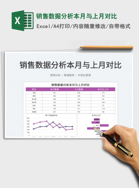 2021销售数据分析本月与上月对比免费下载