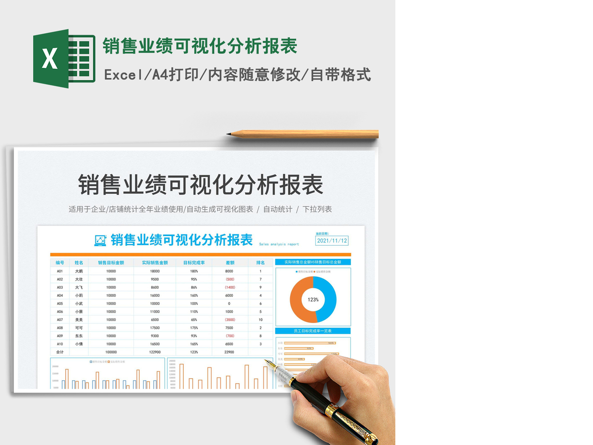 2021销售业绩可视化分析报表免费下载 2021销售业绩可视化分析报表免费下载