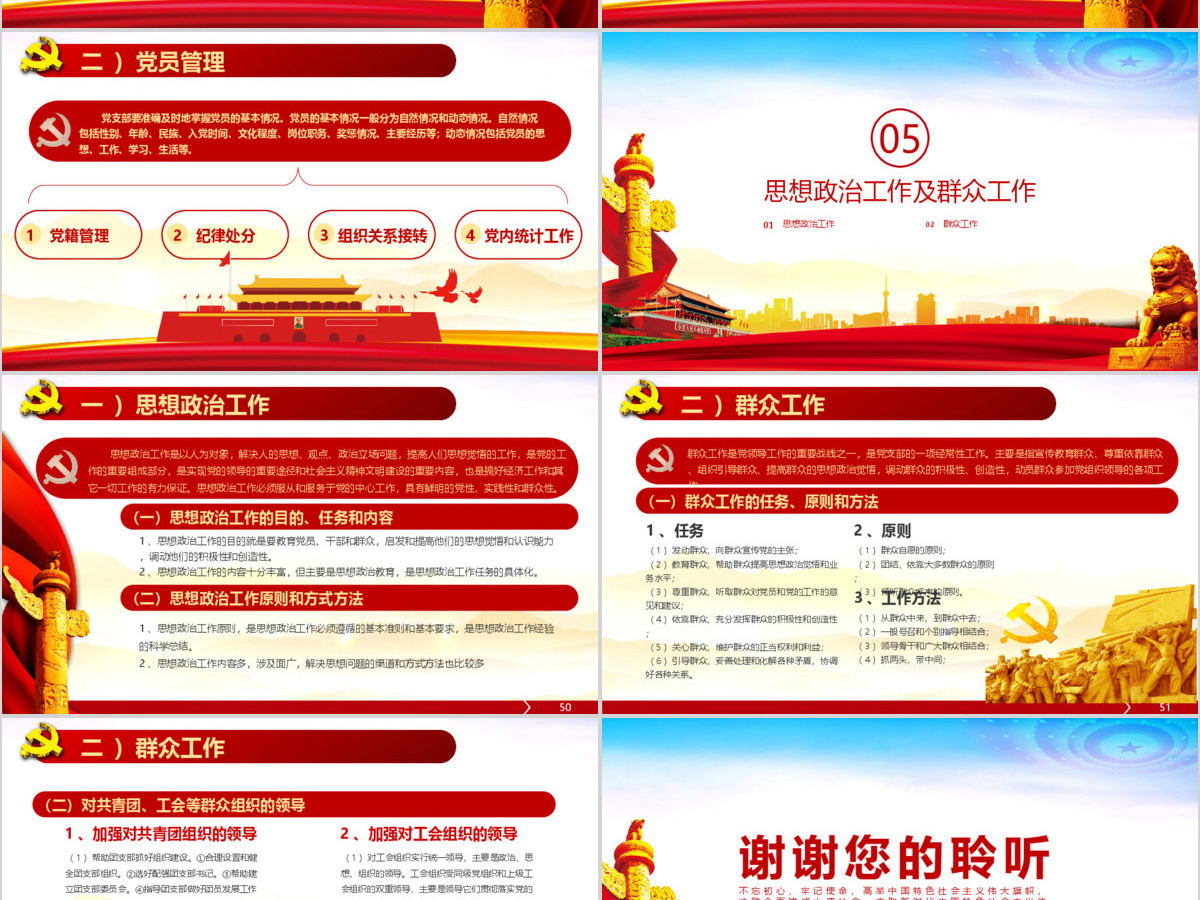 简洁党建风新时期基层党建工作报告指南PPT 简洁党建风新时期基层党建工作报告指南PPT