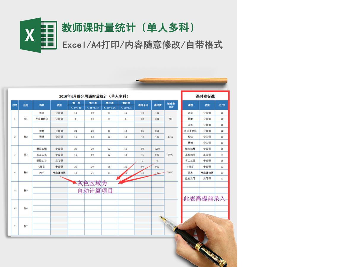 2021年教师课时量统计(单人多科) 2021年教师课时量统计(单人多科)