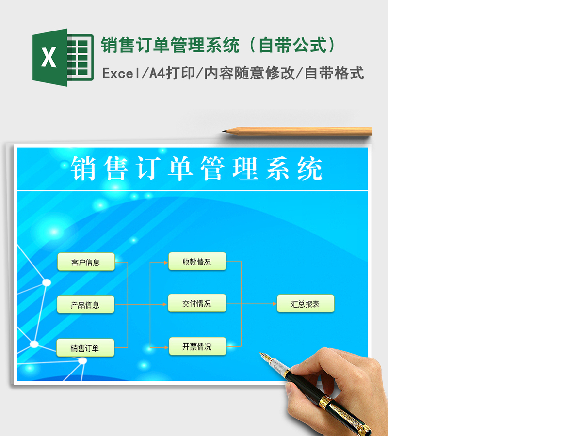 2021年销售订单管理系统(自带公式) 2021年销售订单管理系统(自带公式)