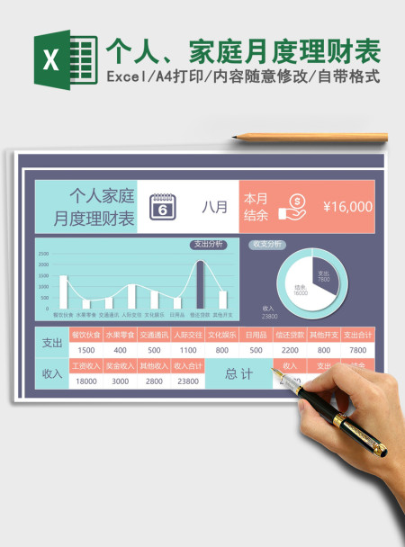 2021年个人、家庭月度理财表