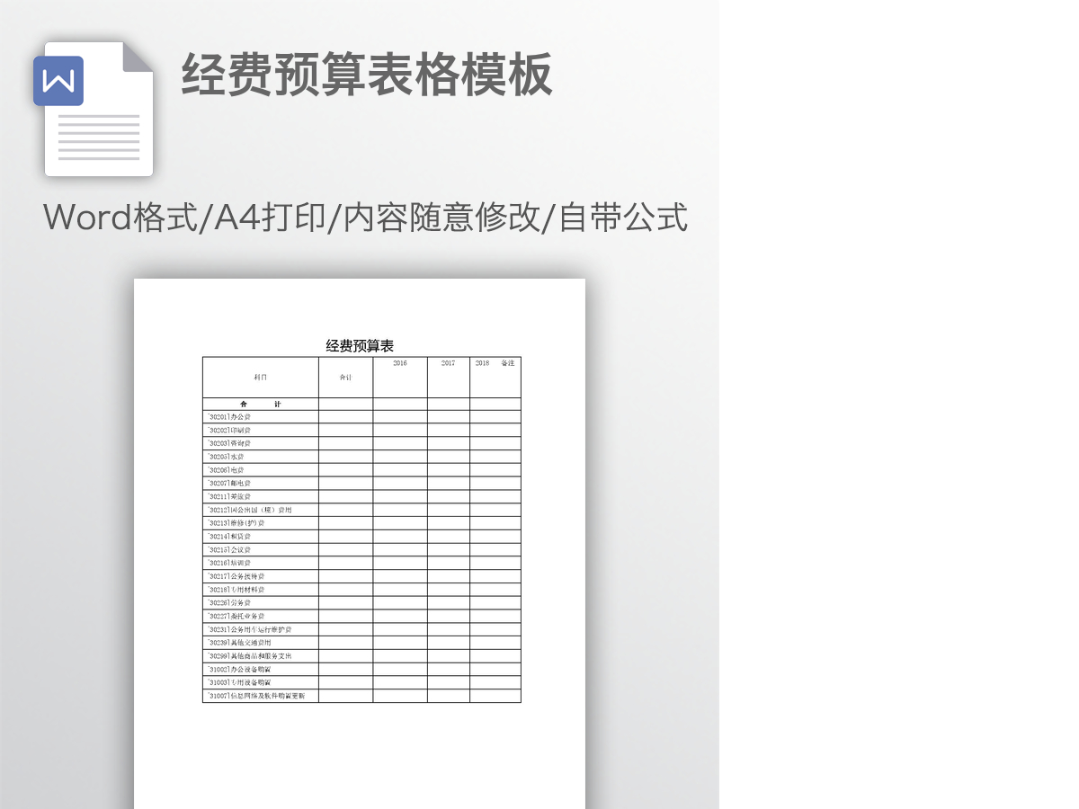 经费预算表格模板 经费预算表格模板