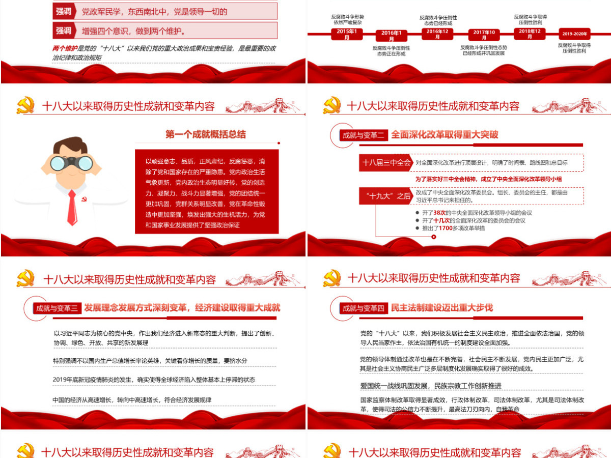 青春献礼二十大强国有我新征程红色大气风2022年迎接学习宣传党的二十大主题宣传教育课件模板PPT 青春献礼二十大强国有我新征程红色大气风2022年迎接学习宣传党的二十大主题宣传教育课件模板PPT