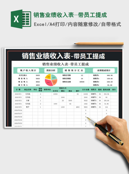 2021年销售业绩收入表-带员工提成