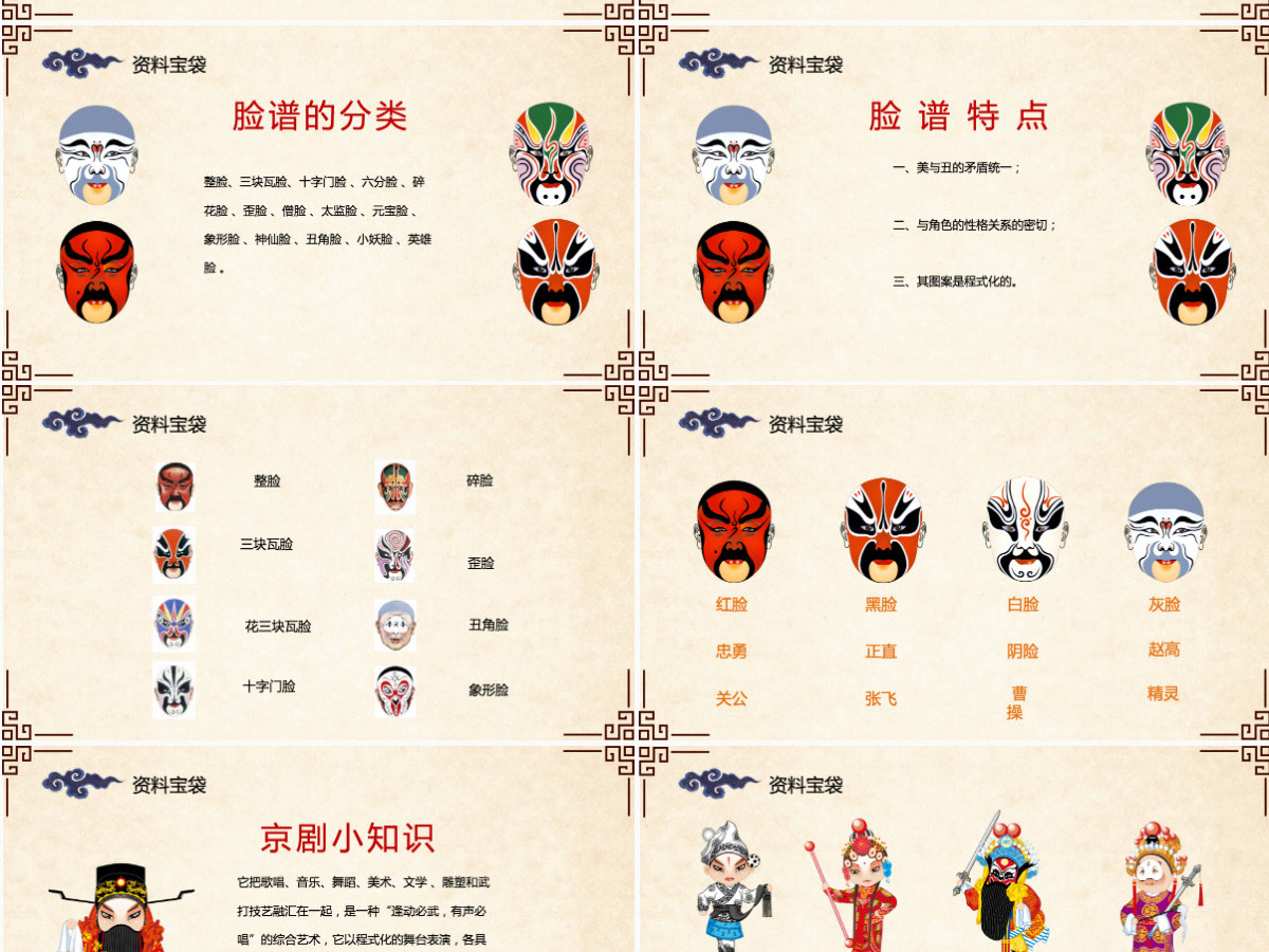 五年级语文课件唱脸谱PPT模板