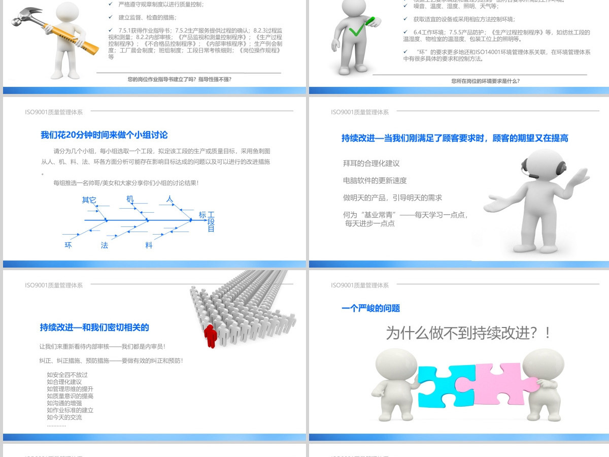 ISO9001质量管理体系培训PPT课件